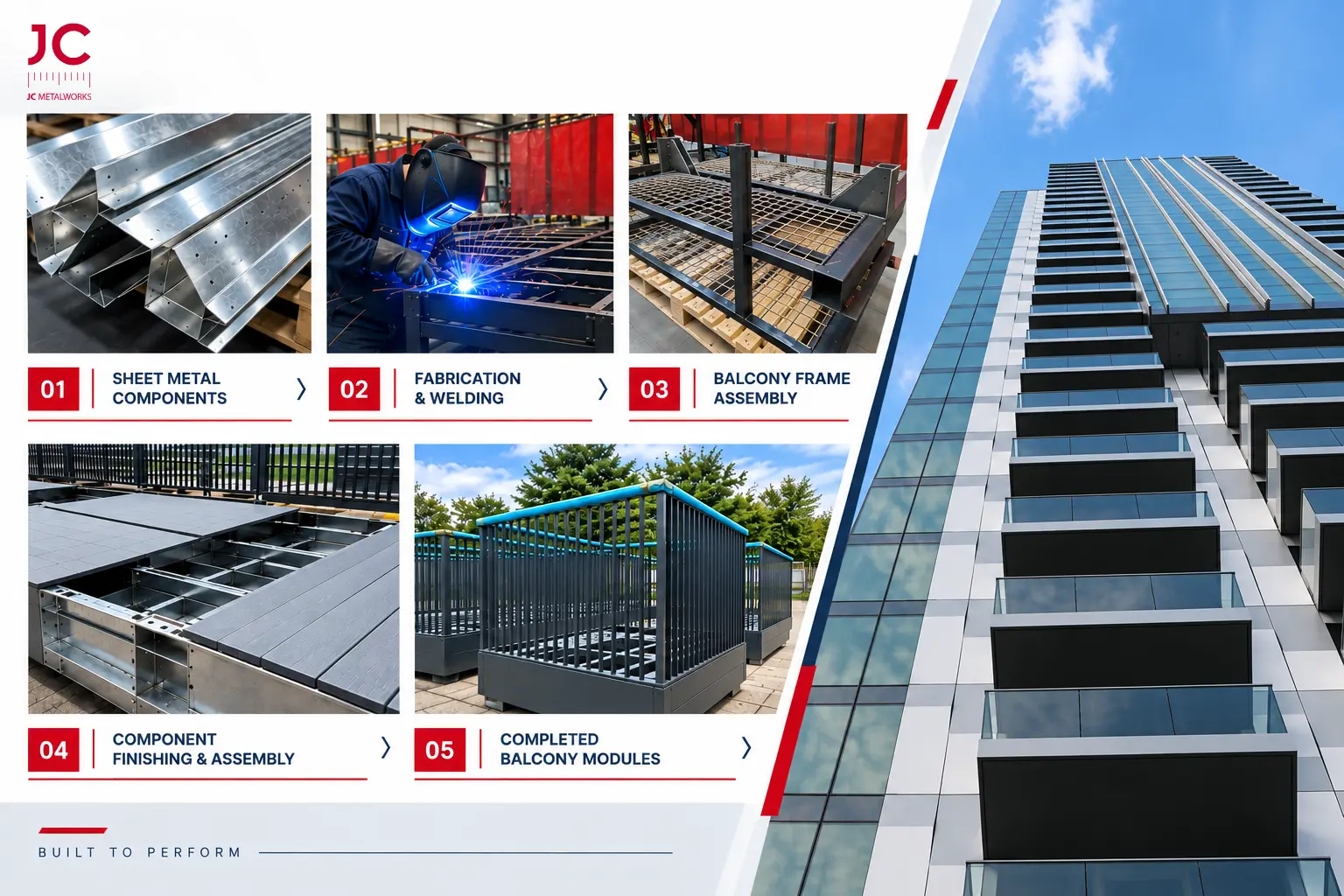Prefabricated Balcony Manufacturing Process Prefabricated balcony manufacturing showing sheet metal components, welding, frame assembly, completed balcony modules and high-rise balconies